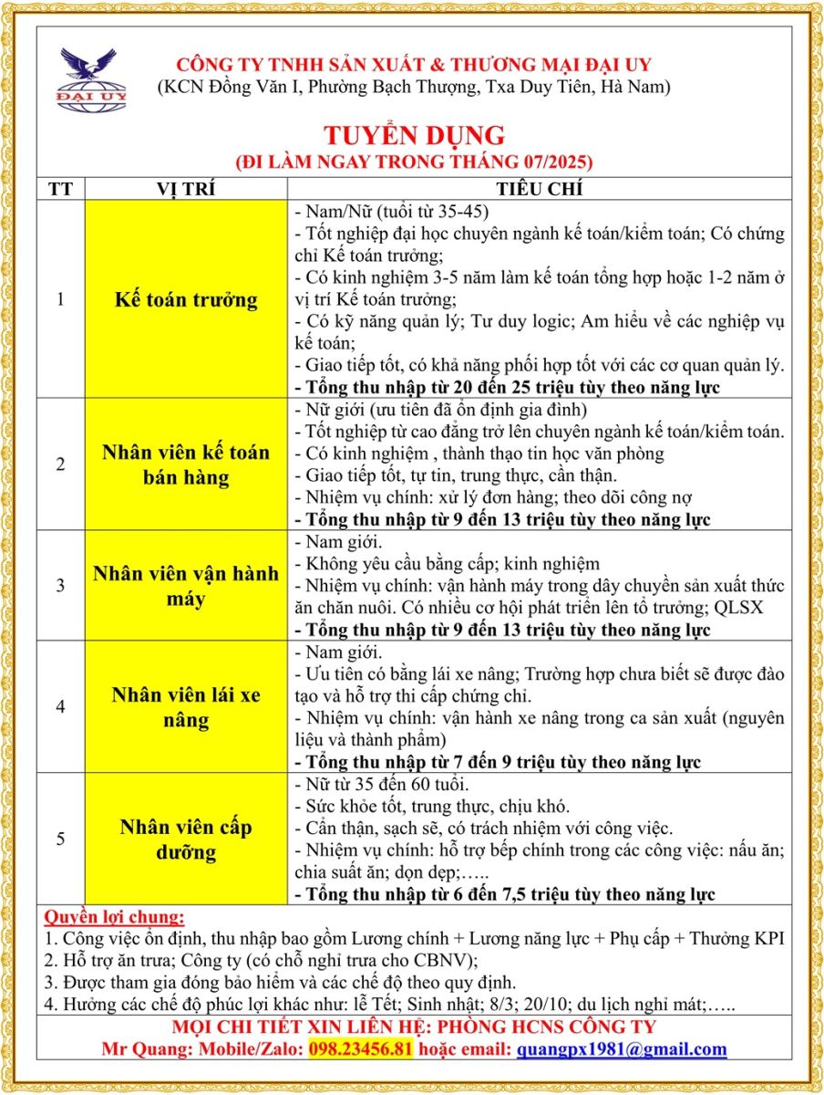 Tuyển dụng các bộ phận 
